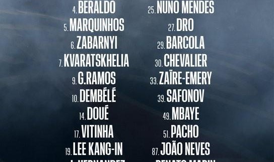 世界杯在线观看-巴黎客战切尔西大名单：与首回合相同，登贝莱、KK领衔