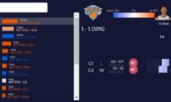 世界杯高清直播-【现场】特雷·杨用胜利正名 这就是他最好的回击