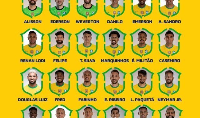 世界杯官方平台-巴西队公布24人美洲杯大名单 弟媳in 阿尔维斯out